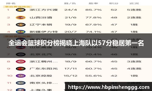 NG体育·(南宫)官方网站