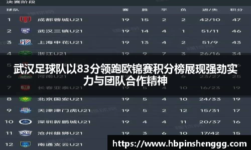 武汉足球队以83分领跑欧锦赛积分榜展现强劲实力与团队合作精神